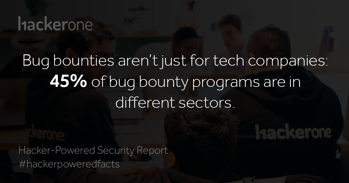 Hacker-Powered Security Report - not just for tech companies