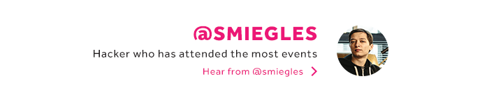 hear-from-smiegles