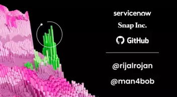 Image showing ServiceNow, GitHub, and Snap logos, along with hacker handles for @rijalrojan and @man4bob.