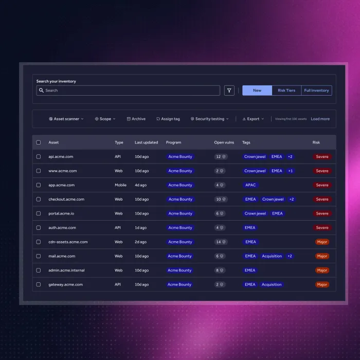 Centralized management