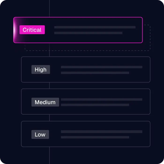 Validation-&-Prioritization