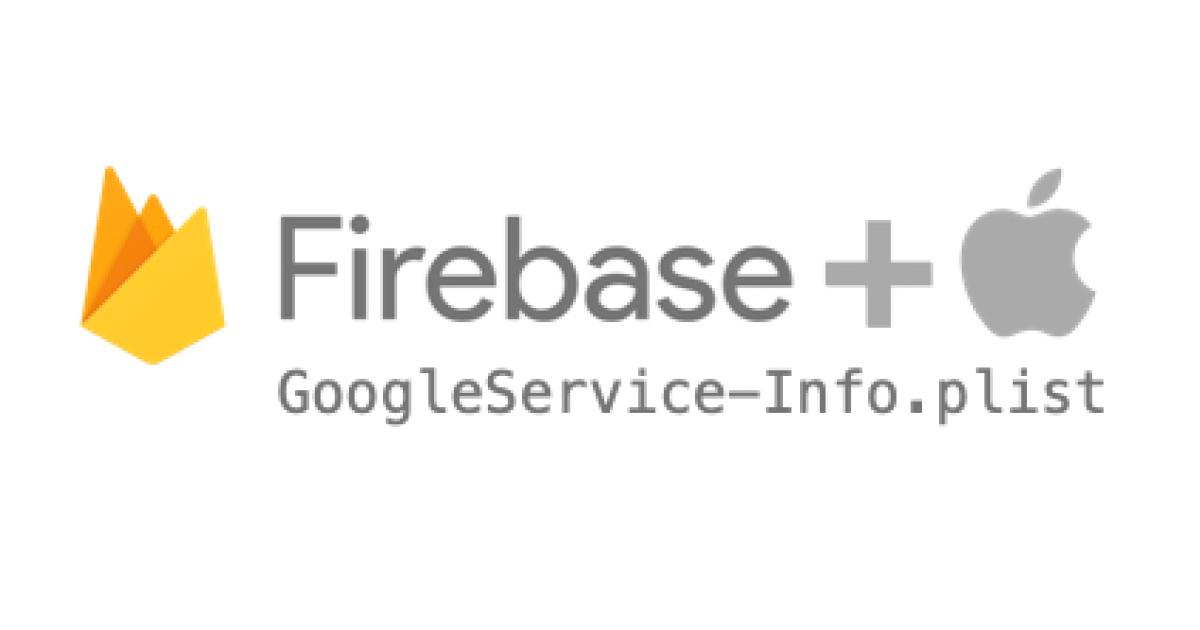 Setting Up Firebase in an iOS App | HackerOne